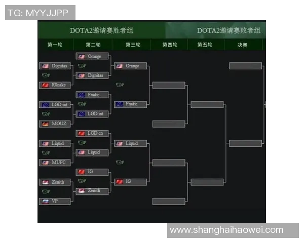 山东对阵广东东莞精彩直播全程回顾与赛后分析